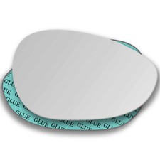 Rechts Beifahrerseite