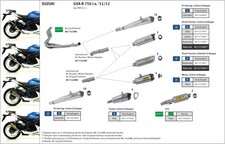 ARROW Auspuff THUNDER für