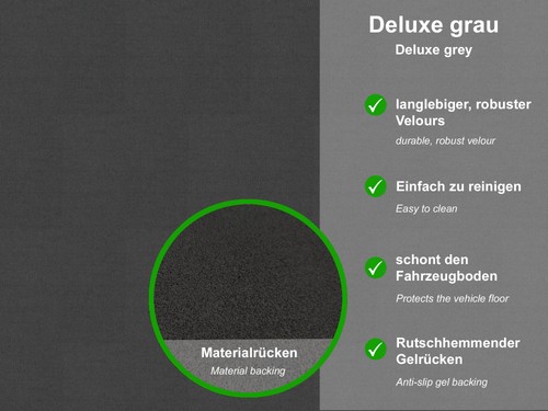 Kofferraummatte passend für