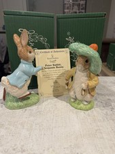 John Beswick Beatrix Potter
