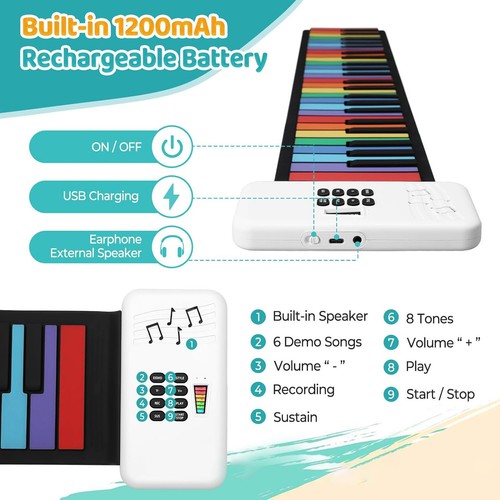 Key roll piano thickened - up,