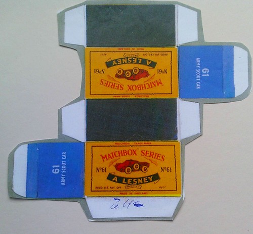 Vorlagen für repro box - repro,