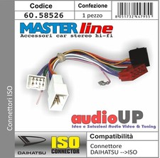 Steckverbinder Radio Von