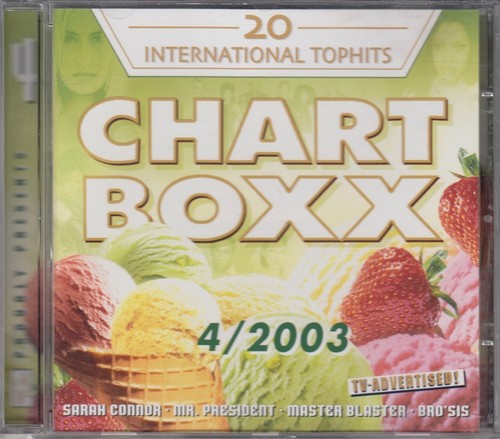 Chart boxx - chart,