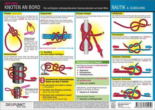 Knoten bord die - bord,