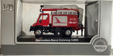 ✅ Die-Cast MT Modell 1:72