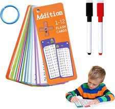 1+1 Lernkarten, Einmaleins