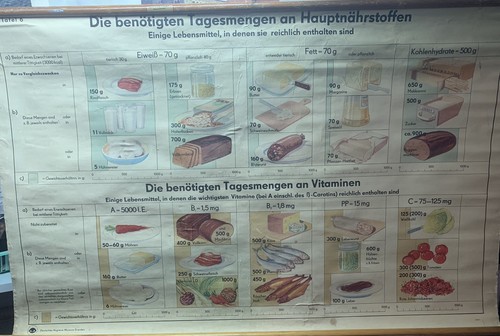 Rollbild schautafel - rollbild,