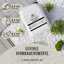 Mulch und Kies Bindemittel