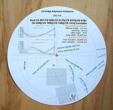 Cartridge Winkelmesser für