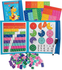 Mathematik-Ressourcen