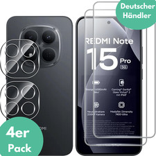 2X Schutzglas für Xiaomi