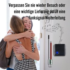 Funksignal Weiterleitung Funk