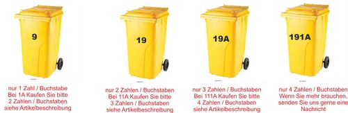 Mülltonne aufkleber - mülltonne,