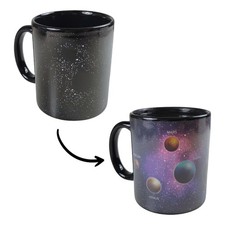 Sonnensystem Planeten