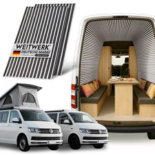 Akustikpaneele für Camper &