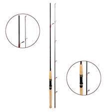 Spinnrute Angelrute 2,4-2,7m