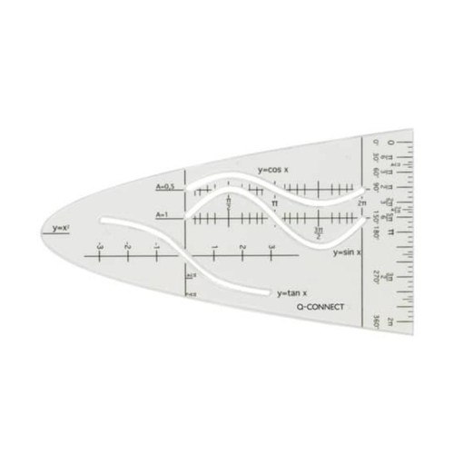 Einheitsparabel kurvenlineal - einheitsparabel,