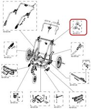 Thule Klammer Autokindersitz