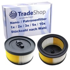 Patronenfilter Rundfilter Nano