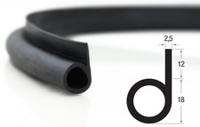 Notenprofil Dichtungsprofil