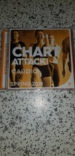 Chart Attack Cardio Spring