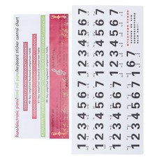 Piano keyboard stickers scale - piano,