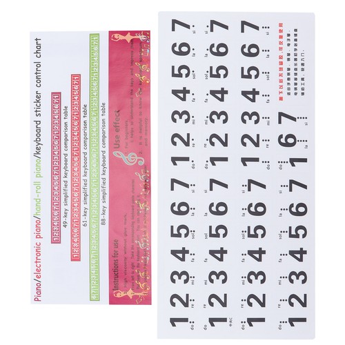 Piano keyboard stickers - piano,
