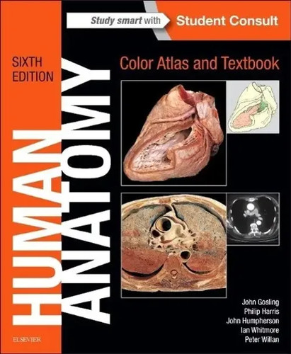 Human anatomy color atlas and - human, anatomy,