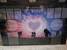 Love Transfer Communication System Legeschablone Von Nadine Breitenstein