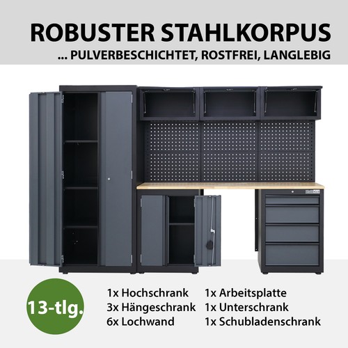 Werkstattwand
