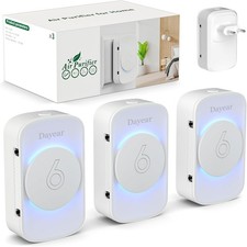 Negativ-Ionen Luftreiniger 3