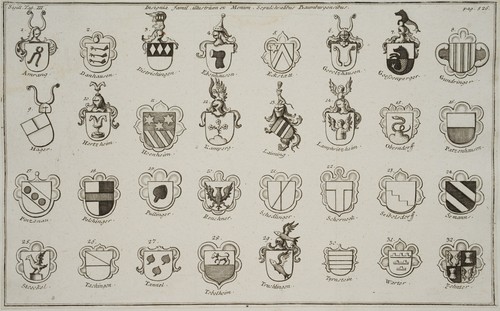 Wappen ortschaften und - wappen:,