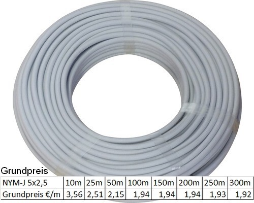Nym 5x2 nach vde - nym-j, mm²