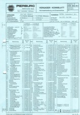 Datenblatt Einstelldaten