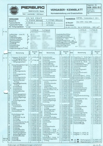 Datenblatt einstelldaten - datenblatt,