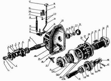 MTS Belarus Allrad 52 82