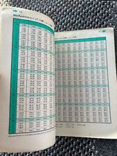DDR Tabellen und Formeln -