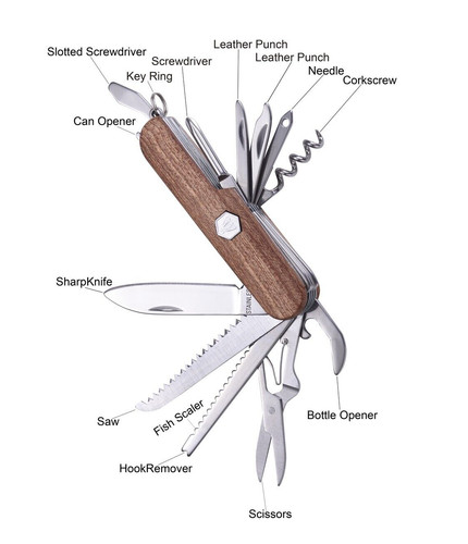 Laguiole multitool castanet - laguiole,