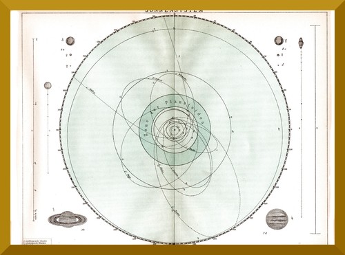 Sonnensystem historische - sonnensystem, +historische
