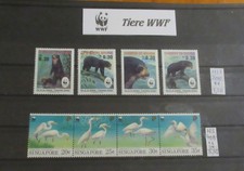 TIERE WWF