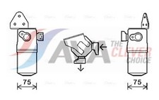 Trockner Klimaanlage AVA