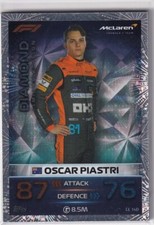 Topps F1 Turbo Attax 2023