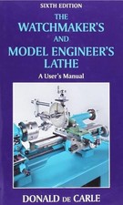 Watchmaker's and Model