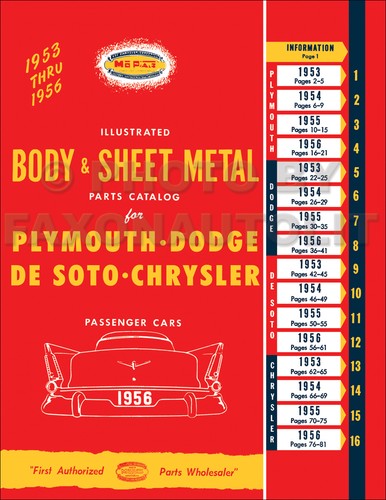 Plymouth körper teile buch - körper,