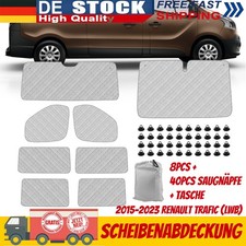 Thermomatten für Wohnmobil