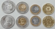 Dominikanische Republik / Dominican Republic KMS Kursmünzensatz 2022 unz.