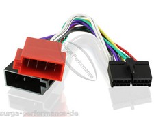 Clatronic AR760 und andere