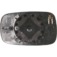 Außenspiegelglas rechts für