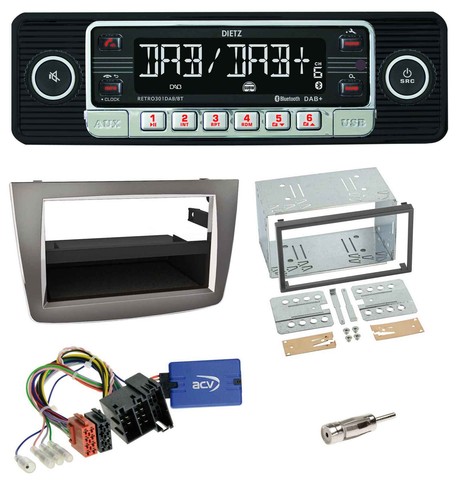 Dietz usb dab can - dab, can-bus
